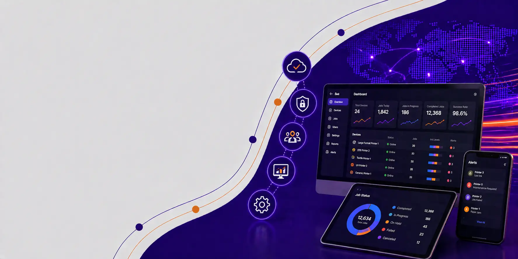 CONTROL CENTRALLY BANNER