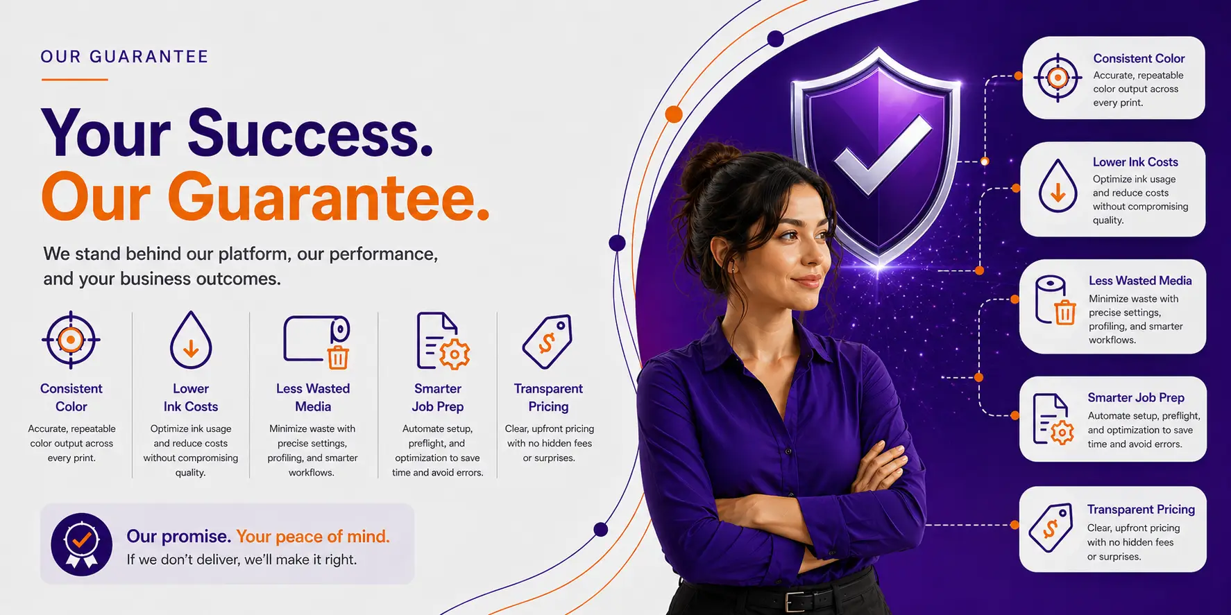 OUR GUARANTEE BANNER