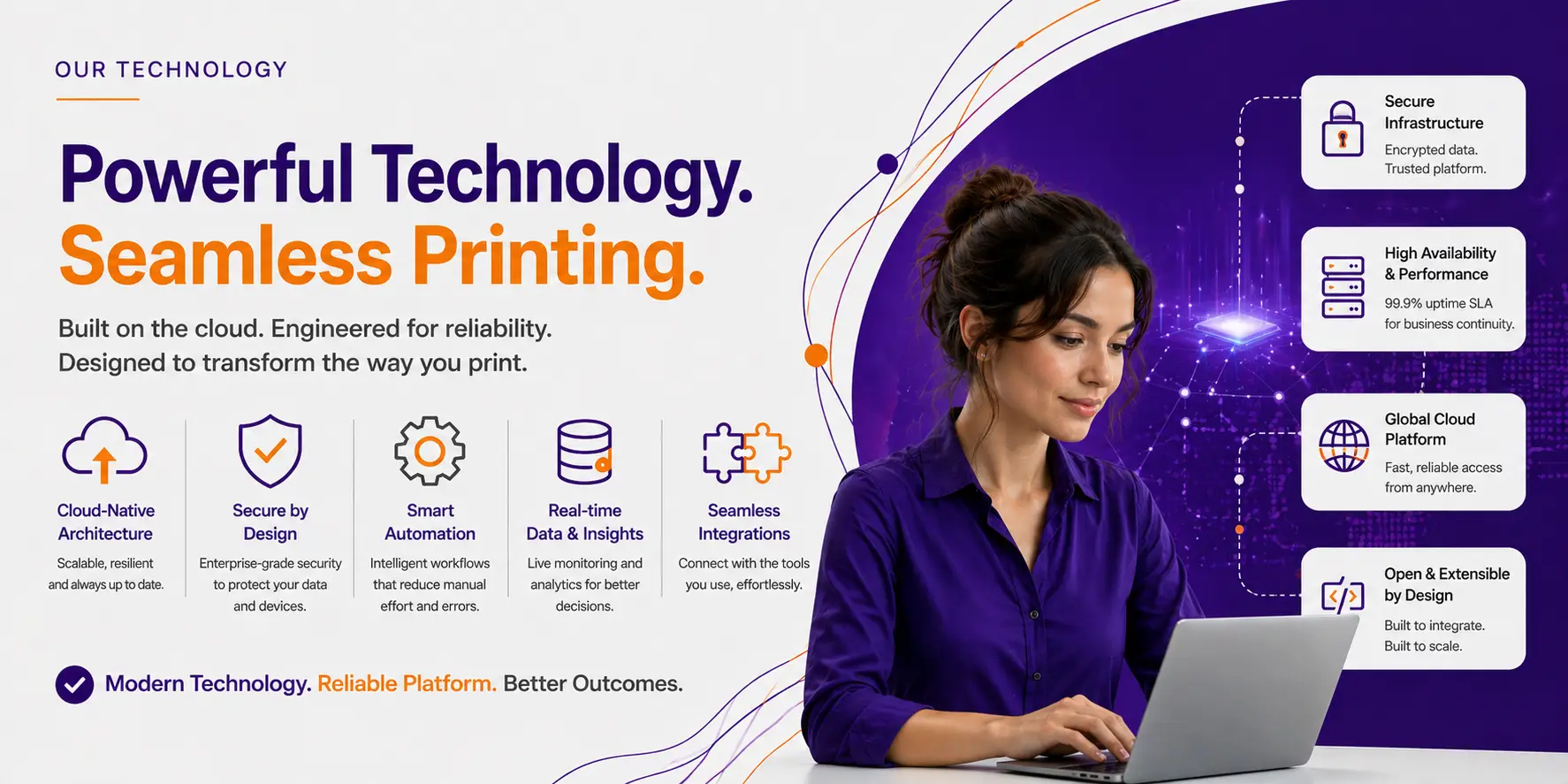 OUR TECHNOLOGY BANNER